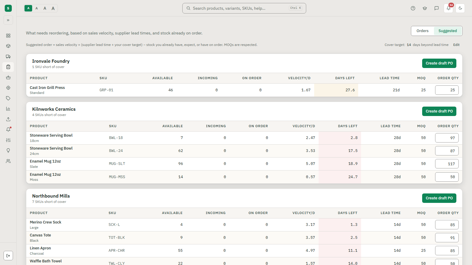 Stocked's suggested reorder list, grouped by supplier, showing available stock, incoming, on order, daily velocity, days left, lead time, minimum order quantity and a suggested order quantity for each SKU.